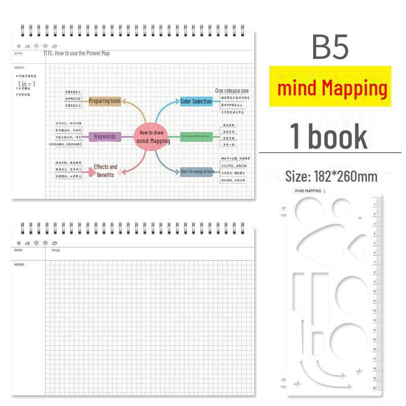 A4/B5 Высококачественная толстая тетрадь для школьников с картами разума Cornell