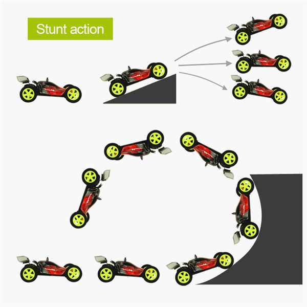 2.4G беспроводной пульт дистанционного управления мини-машина для дрифта на высокой скорости профессиональная гоночная модель электрическая игрушка