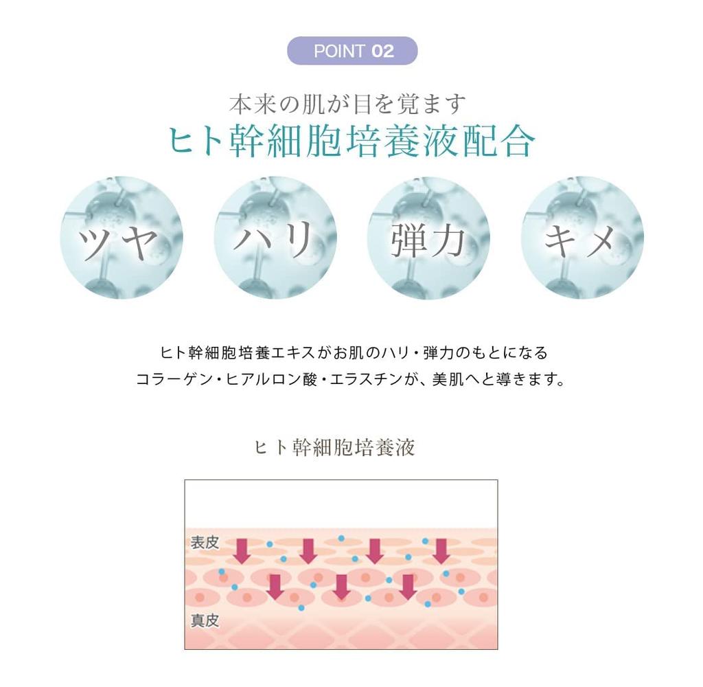 Лассови Микроигольные Патчи для Глаз с Иглами Гиалуроновой Кислоты и Человеческими Стволовыми Клетками 2 Листа x Микроигольный Глаз Глаз Глаз Мешок Лист Игла для Лица Точка Иглы для Глаз