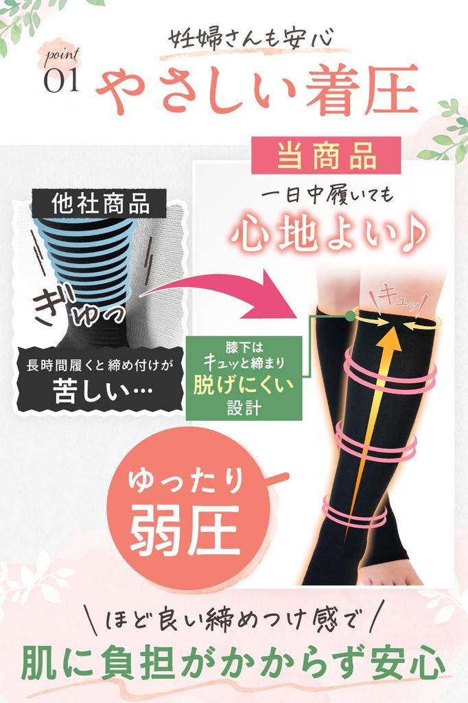 Компрессионные чулки для беременных женщин и мам, компрессионные, чтобы вы могли носить их весь день. Для ночи и дня до и после изменения размера [Hoippu]