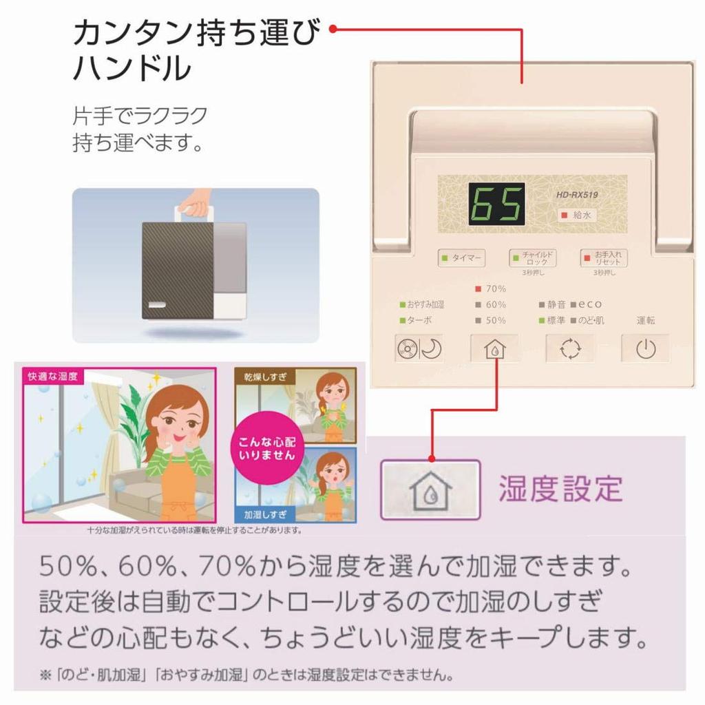 Увлажнитель воздуха Dainichi Hybrid Type Room до 12 Western Room до 19 RX Series Premium Brown (Деревянные татами в японском стиле/Сборные татами)