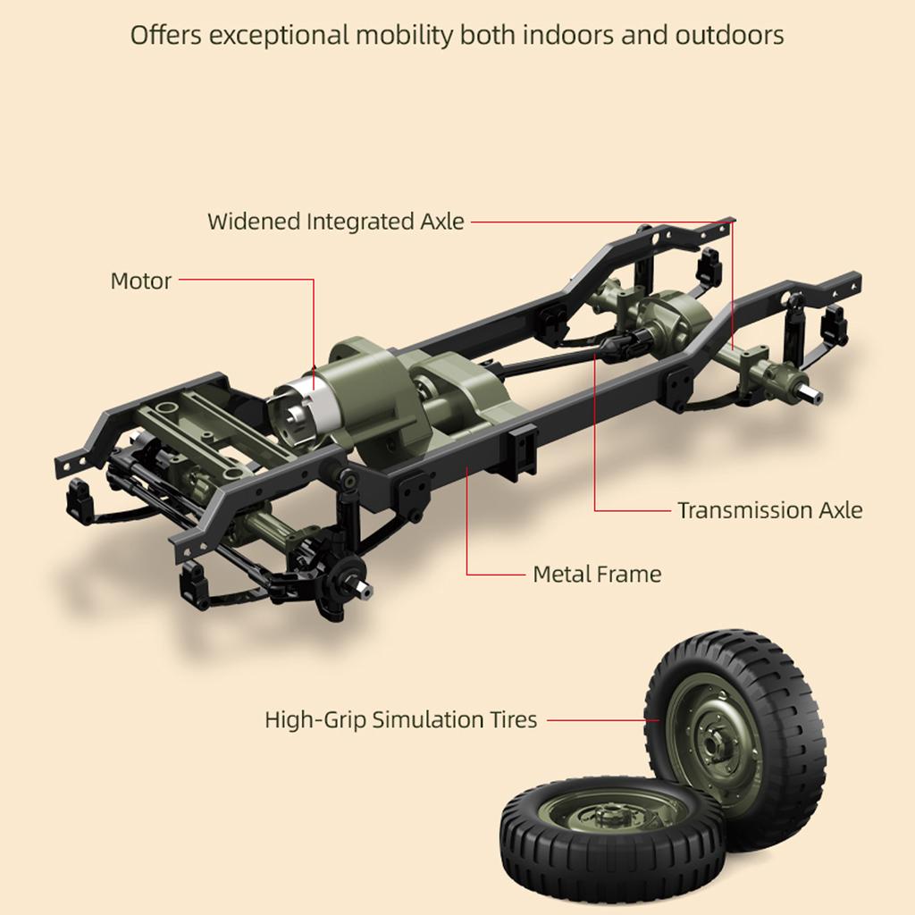Remote Control Car, 2.4Ghz 4WD Off Road Rock Crawler Vehicle with Lights Canvas Cover, 1:10 All