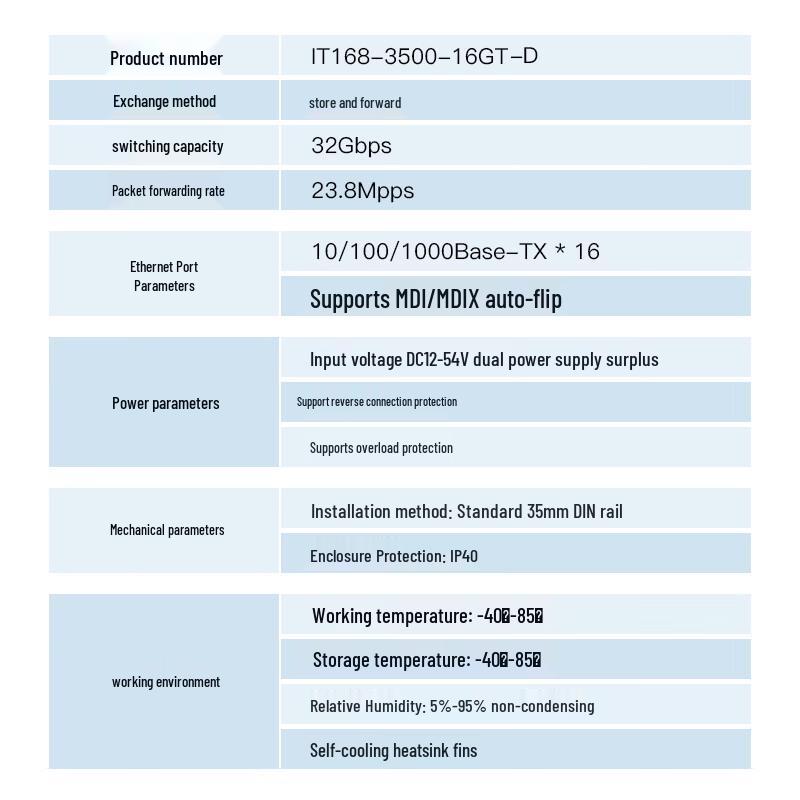Adicon IT168 16-Port Gigabit Unmanaged Industrial Ethernet Switch