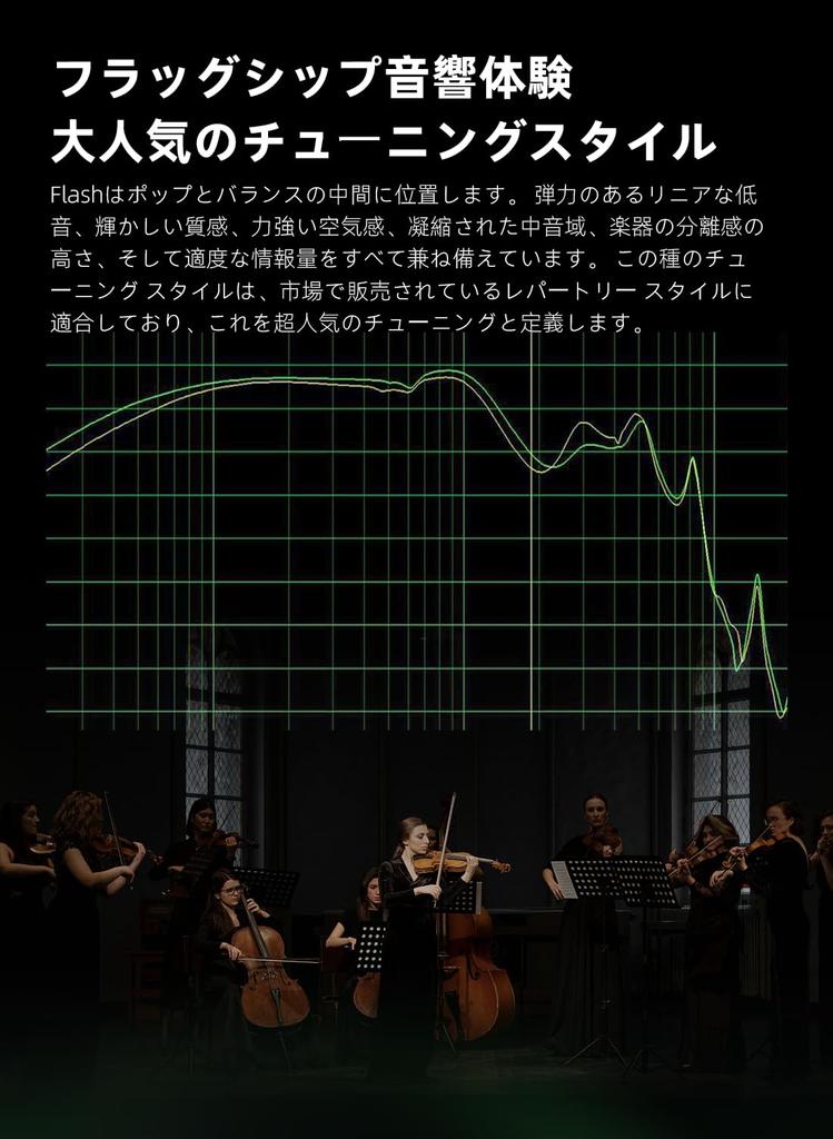 Yinyoo Китайские проводные наушники KBEAR Flash гибридного типа с Hi-Fi звуком, мониторные, игровые, улучшенная посадка, без наушников, качество, внутриканальные мониторы, 2-контактные