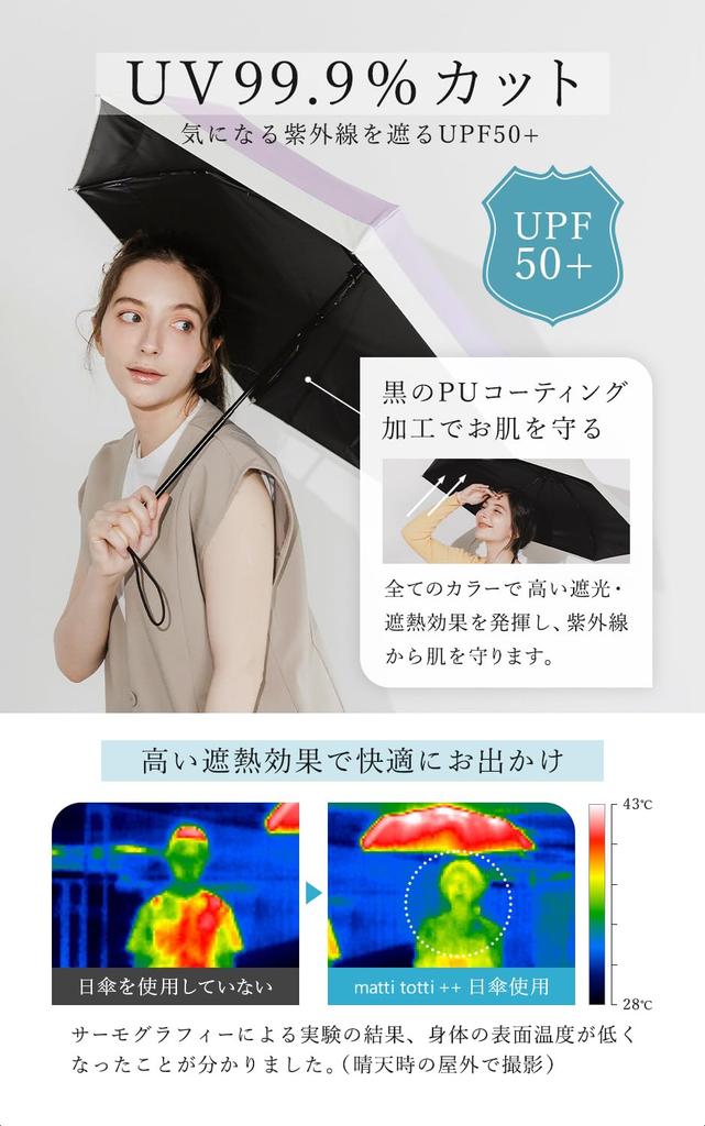 Totti Солнце и Дождь Полная УФ-защита 55 см Дождливый Супер Вода Темно-синий [матовый ++] 3. Темно-синий, Зонт, Складной, Защищающий от солнца, 100% защита, UPF50+, Женский, Спицы,