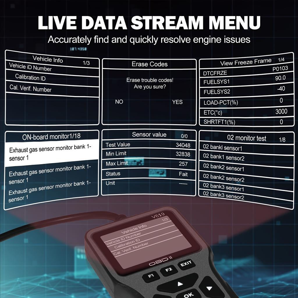Диагностический инструмент OBD2 сканер, Читатель кодов неисправностей Check Engine OBD2 сканер с сбросом, Режимы 6, 8 и готовность I/M, Автоматическая проверка двигателя