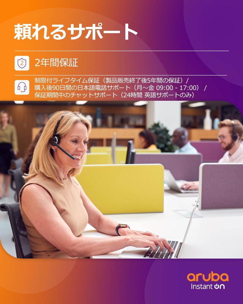 HPE Networking Instant On Switch Series 1430 Gb Неуправляемый коммутатор Ethernet 2-го уровня 16x 1G Fanless Модель для Японии 16 портов (R8R47A#ACF)