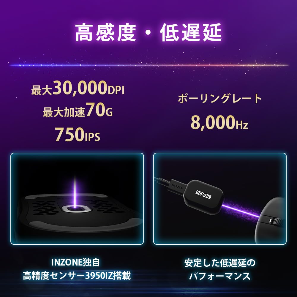 Sony INZONE Gaming Mouse with USB Cable to Wireless Dongle Included Lightweight and Ambidextrous Design Fast Charging 10 Hours of Use with a Charge