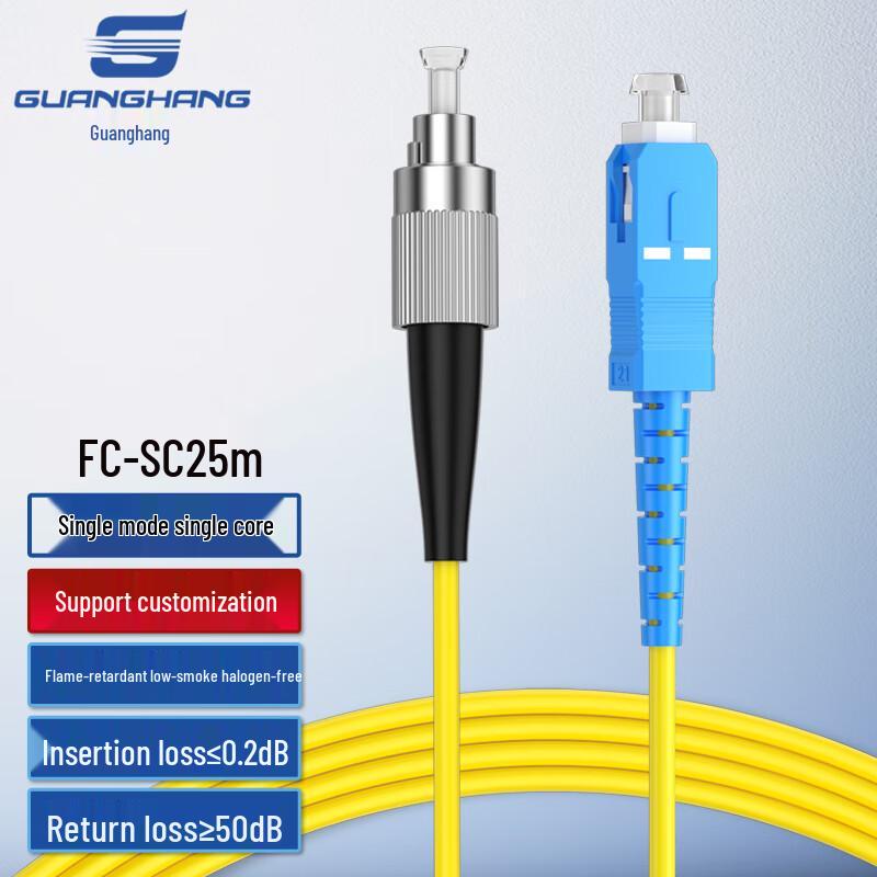 Guanghang Telecom-Grade Single Mode Simplex Fiber Optic Patch Cable