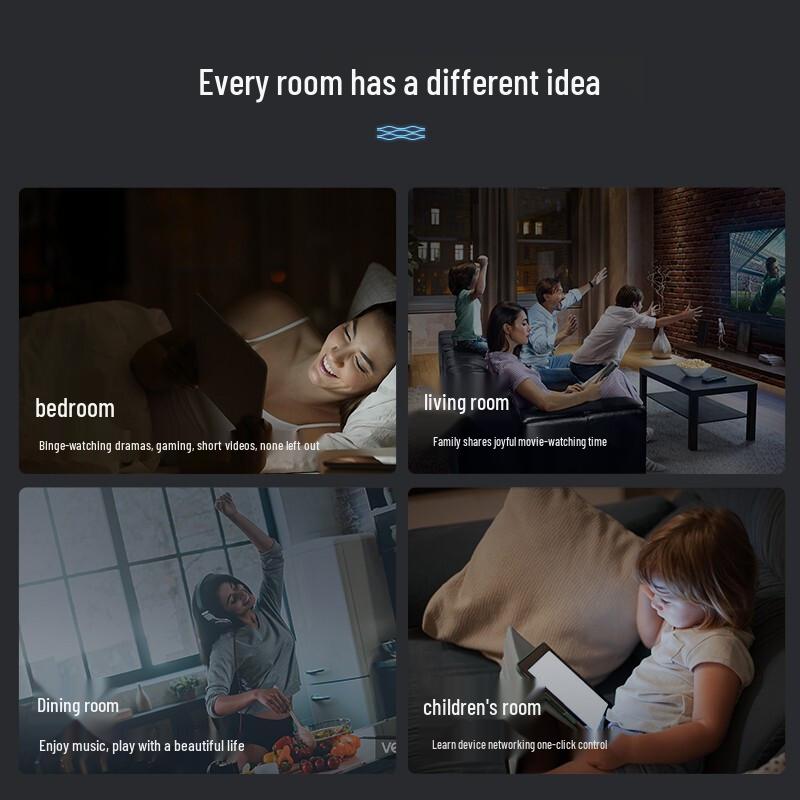 Двухдиапазонный WiFi 5 роутер Tenda AC5 (Китайская версия)