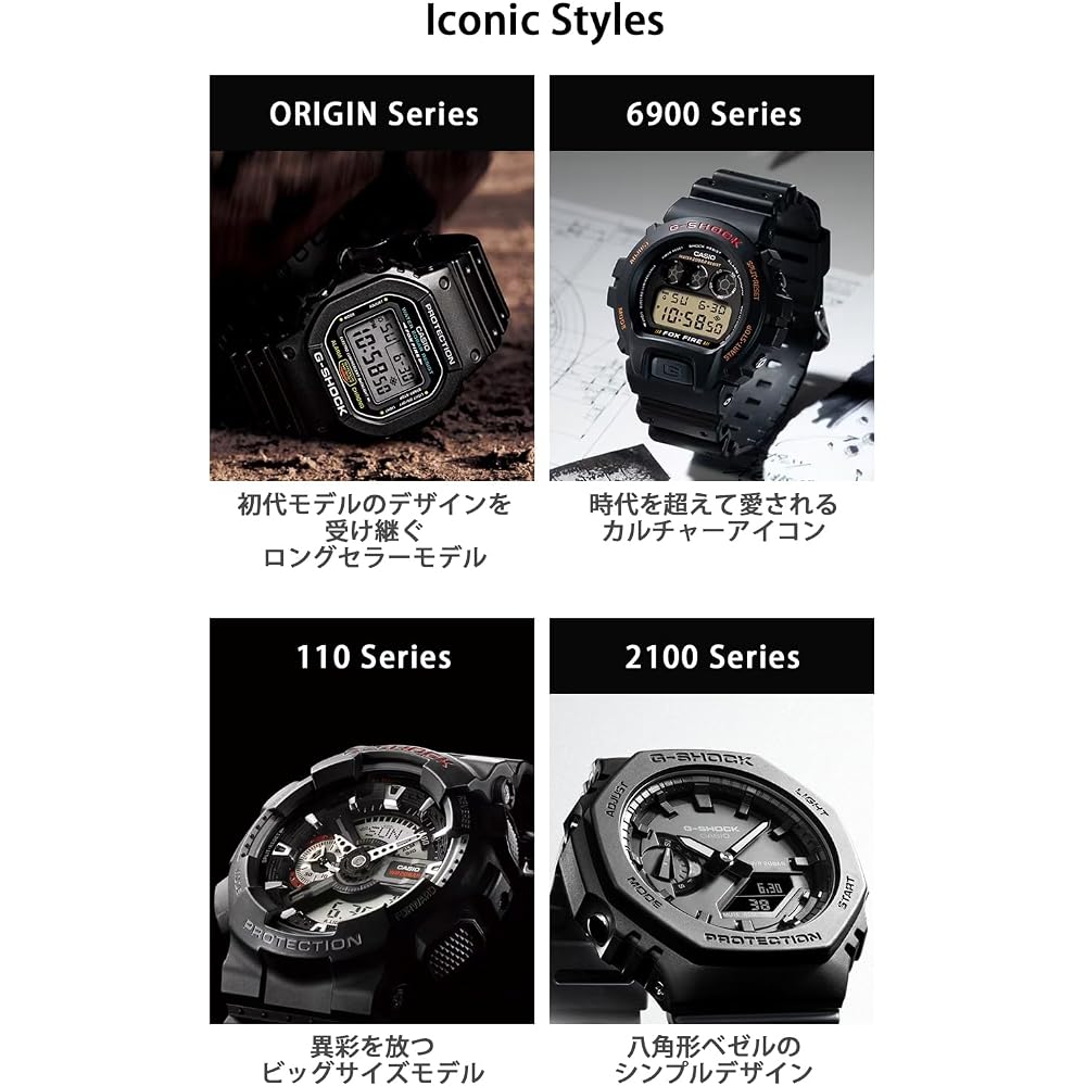 Casio G-SHOCK DW-5600RL-1JF Черный