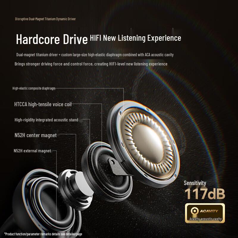 Bluetooth-наушники-клипсы Sanag Z50 Ultra