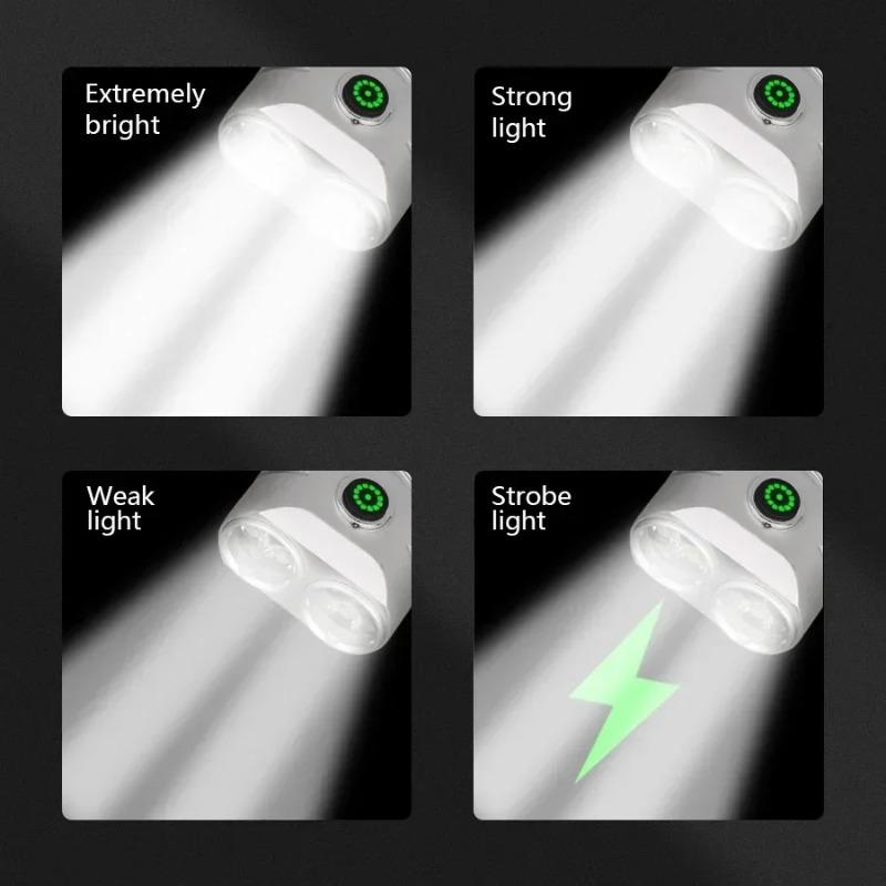 Мини-фонарик TYPE-C Перезаряжаемый Портативный Встроенный аккумулятор Маленький фонарь с 4 режимами освещения Кемпинг Аварийные фонарики