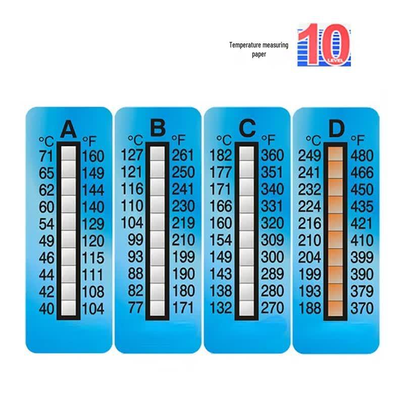 THERMAX Temperature Indicator Strips