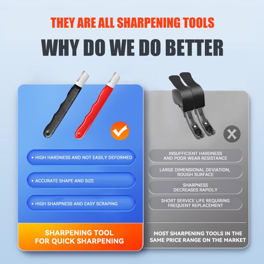 Professional Kitchen Knife Sharpener - Tungsten & Diamond Ceramic Sharpening Stone for All Blades Including Garden Scissors