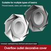 Plastic Sink Overflow Covers Round Trim Ring Cap  Kitchen Bathroom Supplies