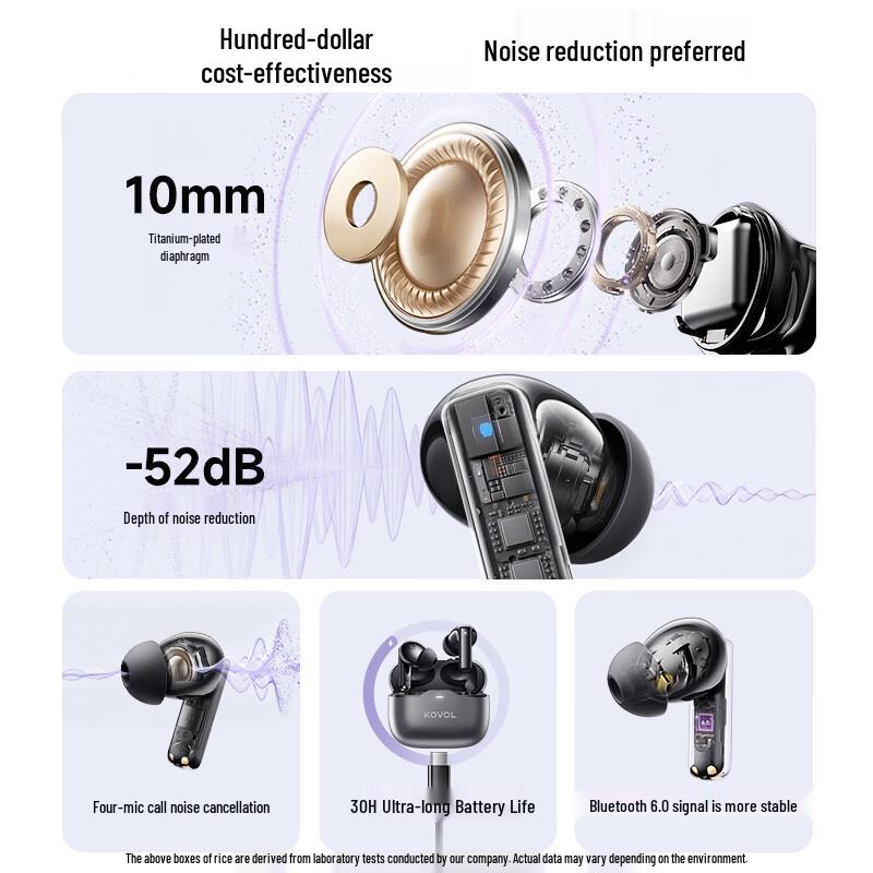 KOVOL M190 Bluetooth-наушники-клипсы с шумоподавлением