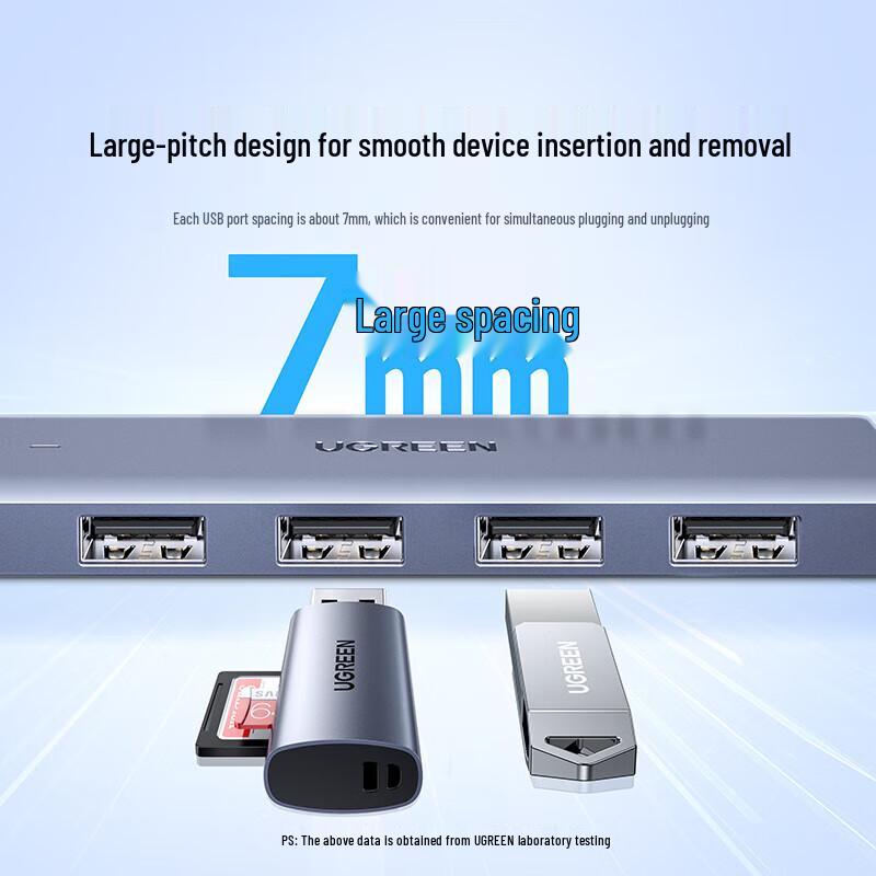 Ugreen USB 3.0 4-Port Data Hub
