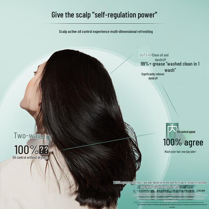 Schwarzkopf Hydro-Oil Balance Shampoo & Conditioner Set