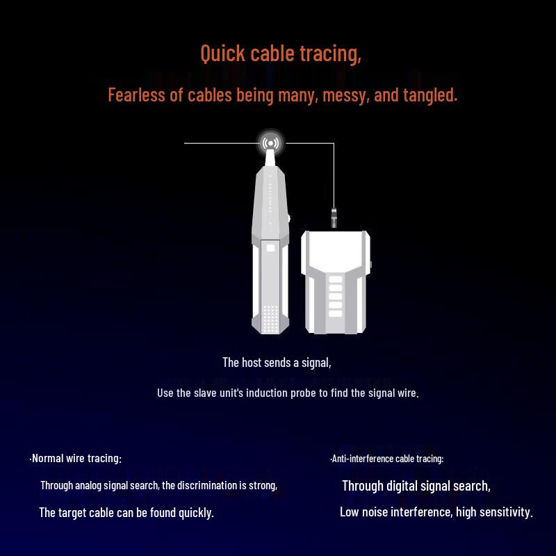 TP-Link Multi-Function Network Cable Tester TL-CT128