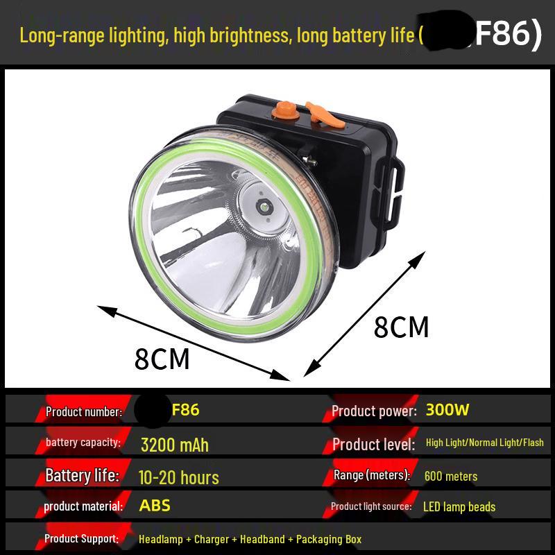 Светодиодный налобный фонарь Wangfeng F86 300 Вт для улицы