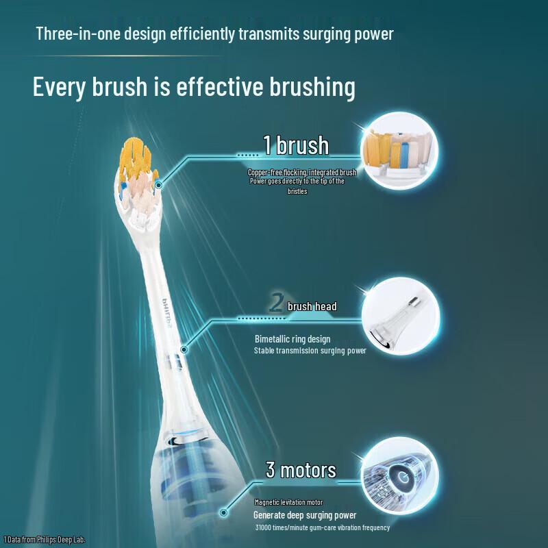 Philips Электрическая зубная щетка DiamondClean серии 9000, вилка CN (адаптер в комплекте)