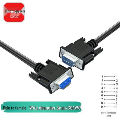 Удлинительный кабель RS232 DB9