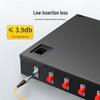Одномодовый оптический сплиттер FTTH SK-LINK