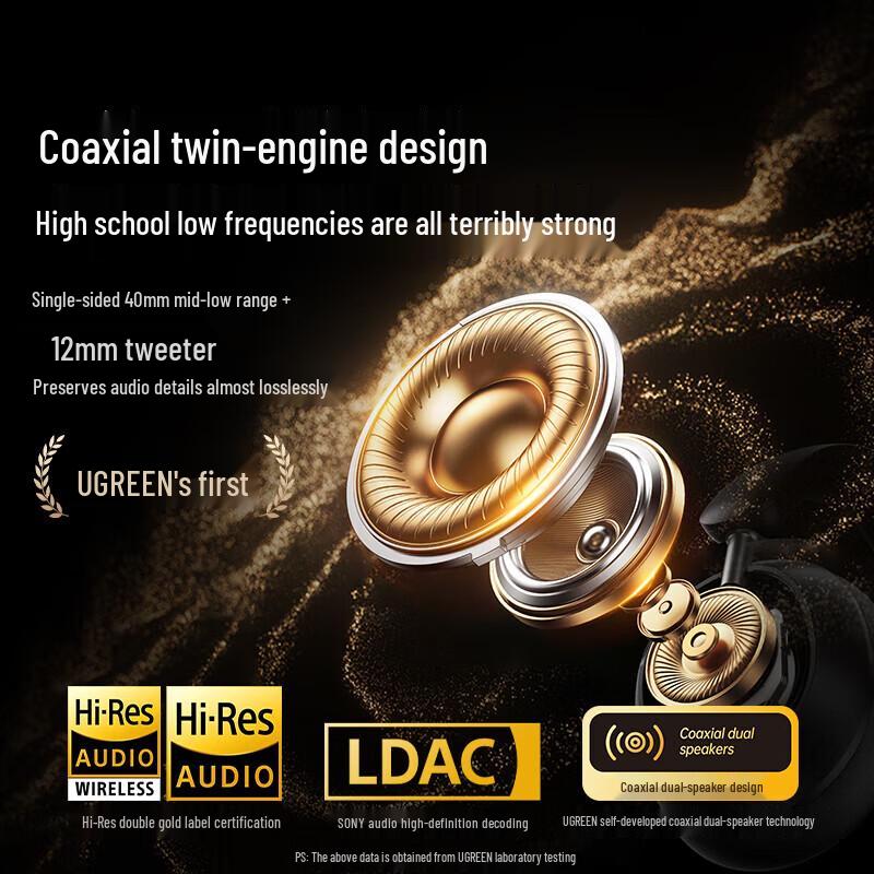 Беспроводные полноразмерные наушники Ugreen HiTune Max6 с активным шумоподавлением