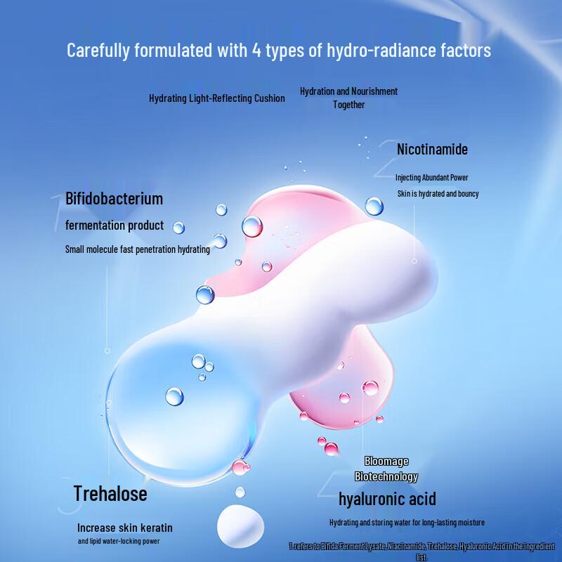 EIIO Увлажняющая эластичная маска для тела Hydro-Glow