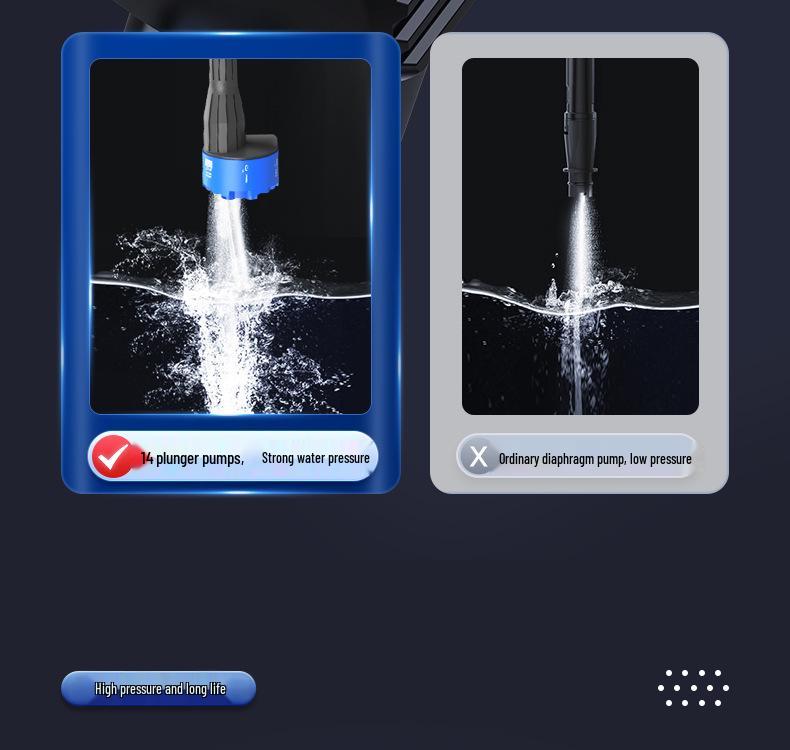 Портативная беспроводная автомойка высокого давления с литиевой батареей