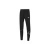 Modern Sports Casual Printed Logo Jogger Knit Pants Мужские брюки Черный 845630-01