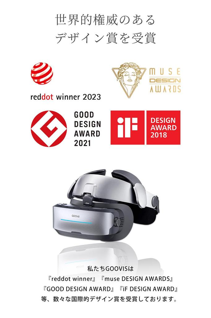 GOOVIS G3 MAX Премиум-комплект HMD Дисплей, крепящийся на голове Очки для частного театра Гарнитура Без напряжения для глаз AMAZON Prime WOWOW SKY PerfecTV Netflix Hulu dTV