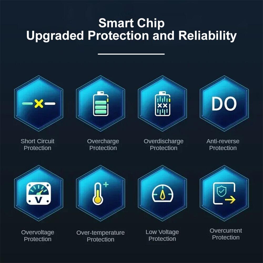 4 в 1 автомобильный пусковой компрессор, портативное зарядное устройство, мощное пусковое устройство для аккумулятора с фонариком, накачивающий шину