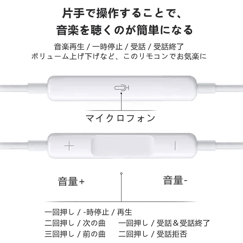 Наушники типа C Новые наушники HIFI с высоким уровнем громкости и глубоким шумом. Высокое разрешение, чистый стереозвук. Совместимость с iPhone. Тип C. [2023]