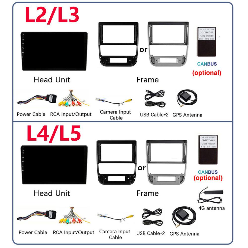 Fortress Android 14 для Peugeot 406 1994 - 2005 Авторадио Мультимедиа Радио Carplay Автомобильный Стерео GPS Навигация Головное Устройство Авто WIFI