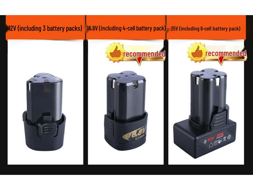 Cordless Drill & Electric Screwdriver Set with Lithium Battery - Complete Hardware Toolbox & Power Tools Gift Set