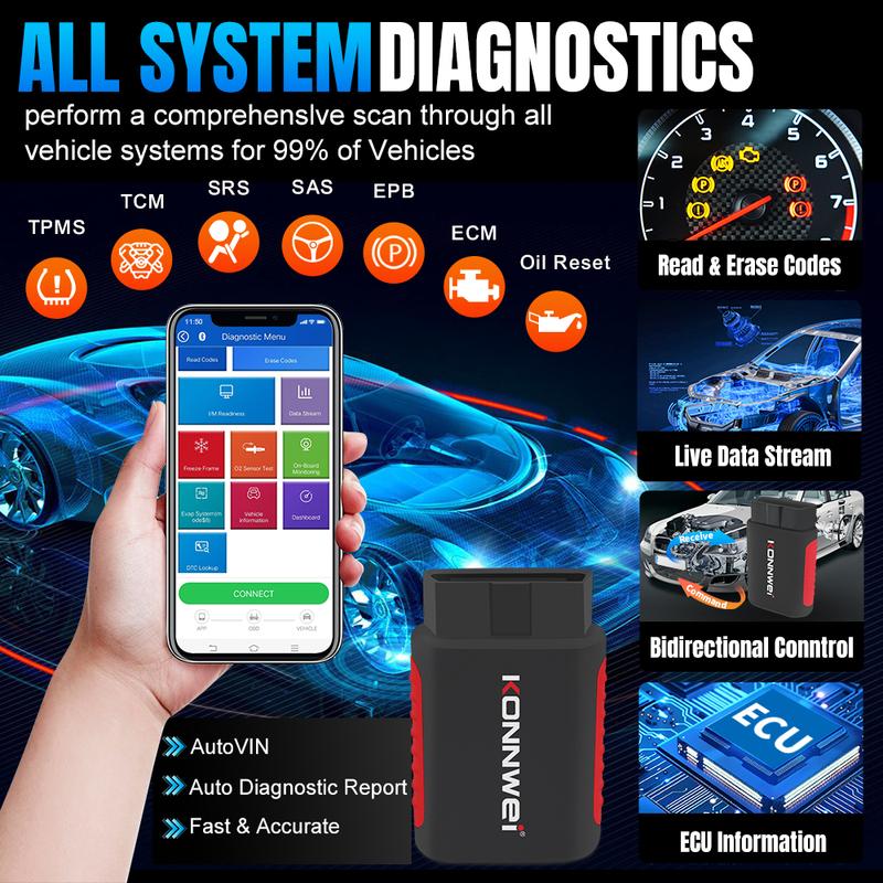 KONNWEI KDIAG Full System OBD2 Auto Scanner Reset SAS EPB Service ECU Programmer Bluetooth OBD Car Diagnostic Tool Pk Thinkdiag