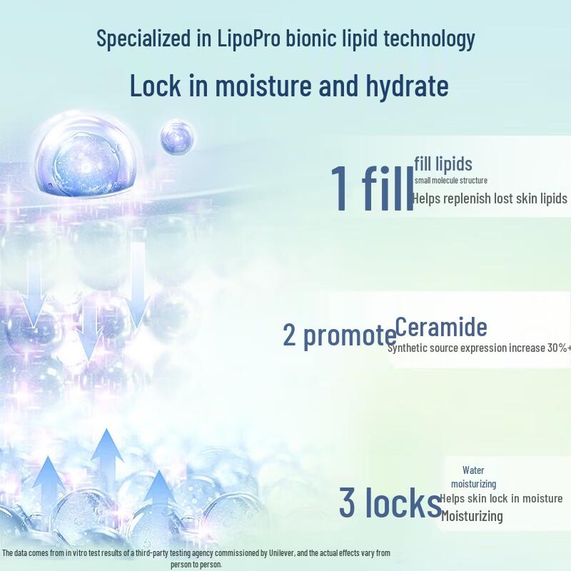 Vaseline Intensive Care Soothing & Gentle Body Lotion