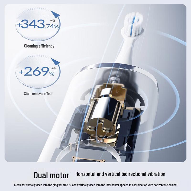 Panasonic EW-PDP67 Premium Sonic Electric Toothbrush CN plug (adapter included)