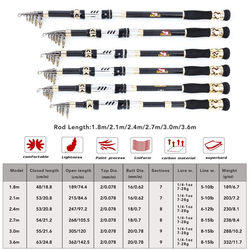 Fishing Rods 24-Ton Ultra Lightweight Telescopic Fishing Poles Stainless Steel Guides