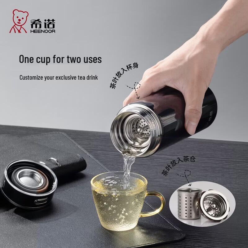 Heenoor Master Series Insulated Cup