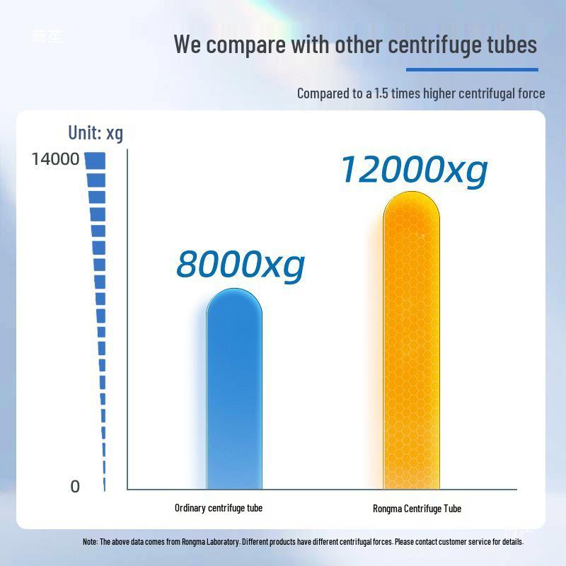 Laboratory Plastic Tubes: PCR, Centrifuge & Seed Bottles in 0.2/1.5/5/10/15/30/50ml