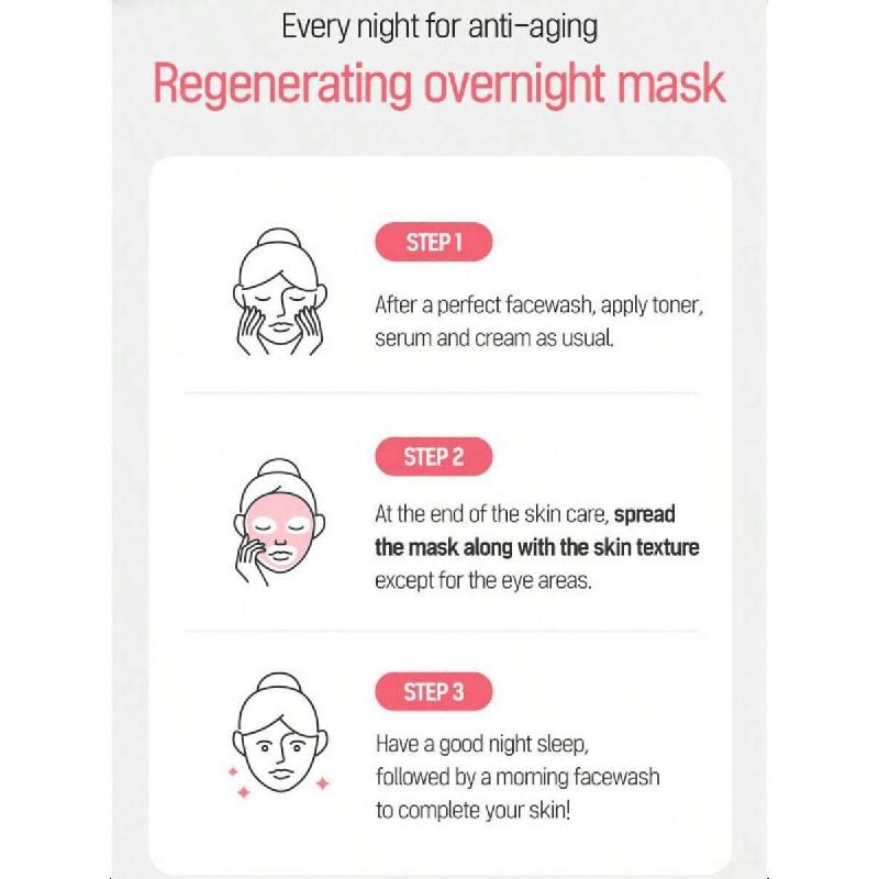 Belif Super Knights Regenerating Night Mask 75 мл, Укрепляющая маска против морщин K-Beauty, Глубокое увлажнение, Антивозрастной уход