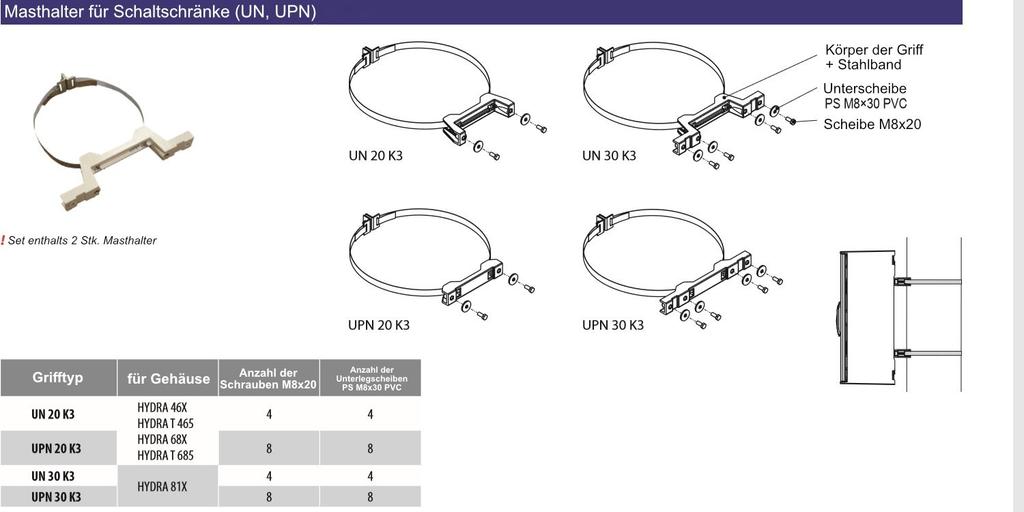 Brackets for mounting the housing on a pole Un 20 K3 for the Hydra 46X box