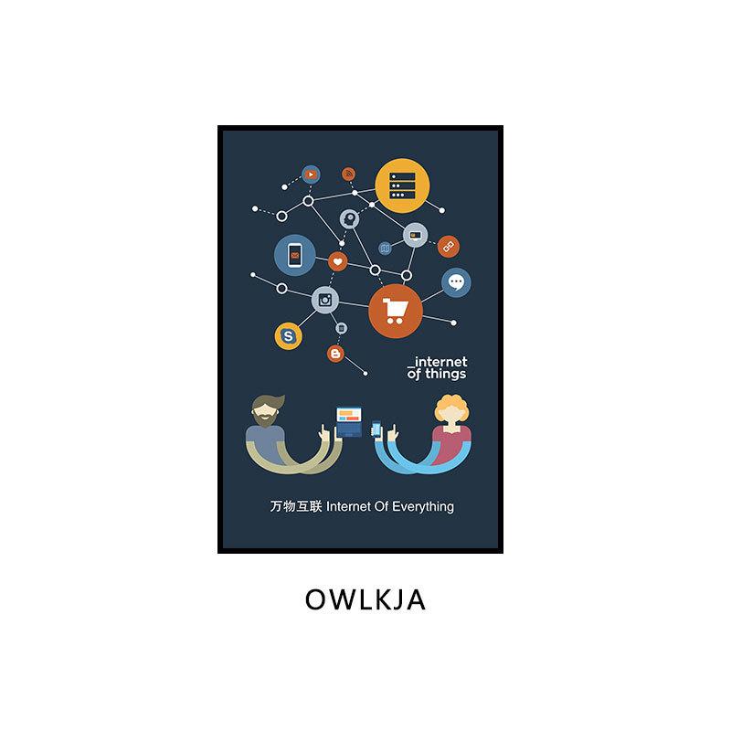 Современная офисная декоративная живопись Электронная коммерция Учебное заведение Интернет-компания Картины Технология Смысл Настенные фрески Холст