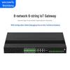 Шлюз управления промышленными IoT-коммуникациями