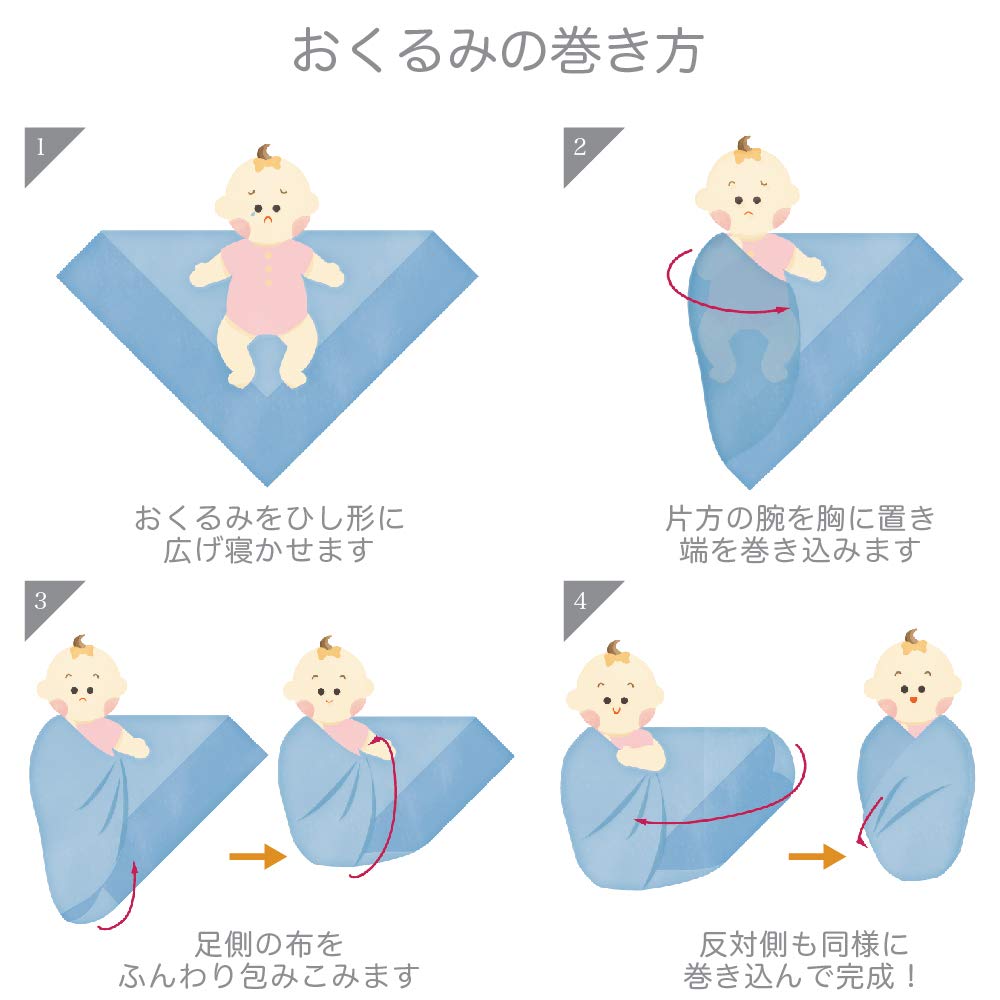 Хлопковые муслиновые пеленки Newcastle Classics Японские Мягкие и Пушистые Лошади 120 см х Возраста (Официальный продукт) - Одеяла и розы, 120 см, 0+ месяцев,