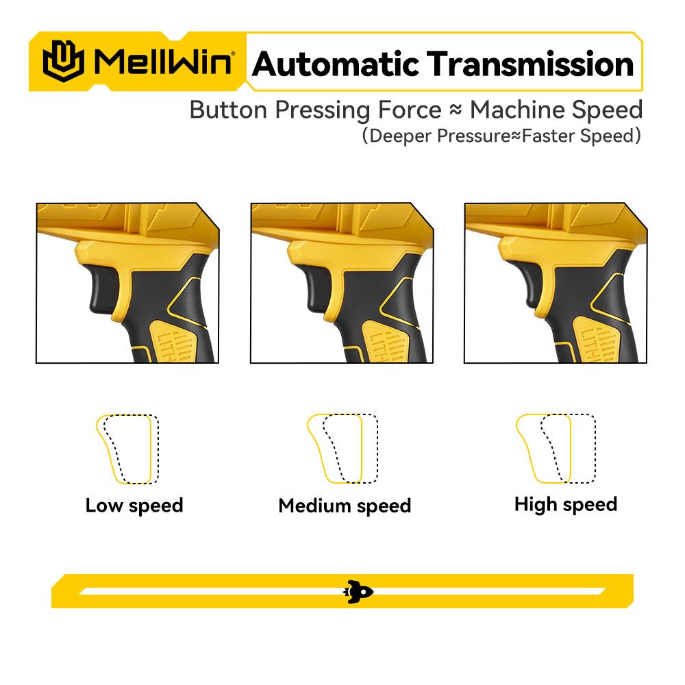 MELLWIN Бесщеточные электрические турбовентиляторы, реактивные мощные ручные воздуходувки для листьев, пылеудаление для аккумулятора Makita 18 В, контакты