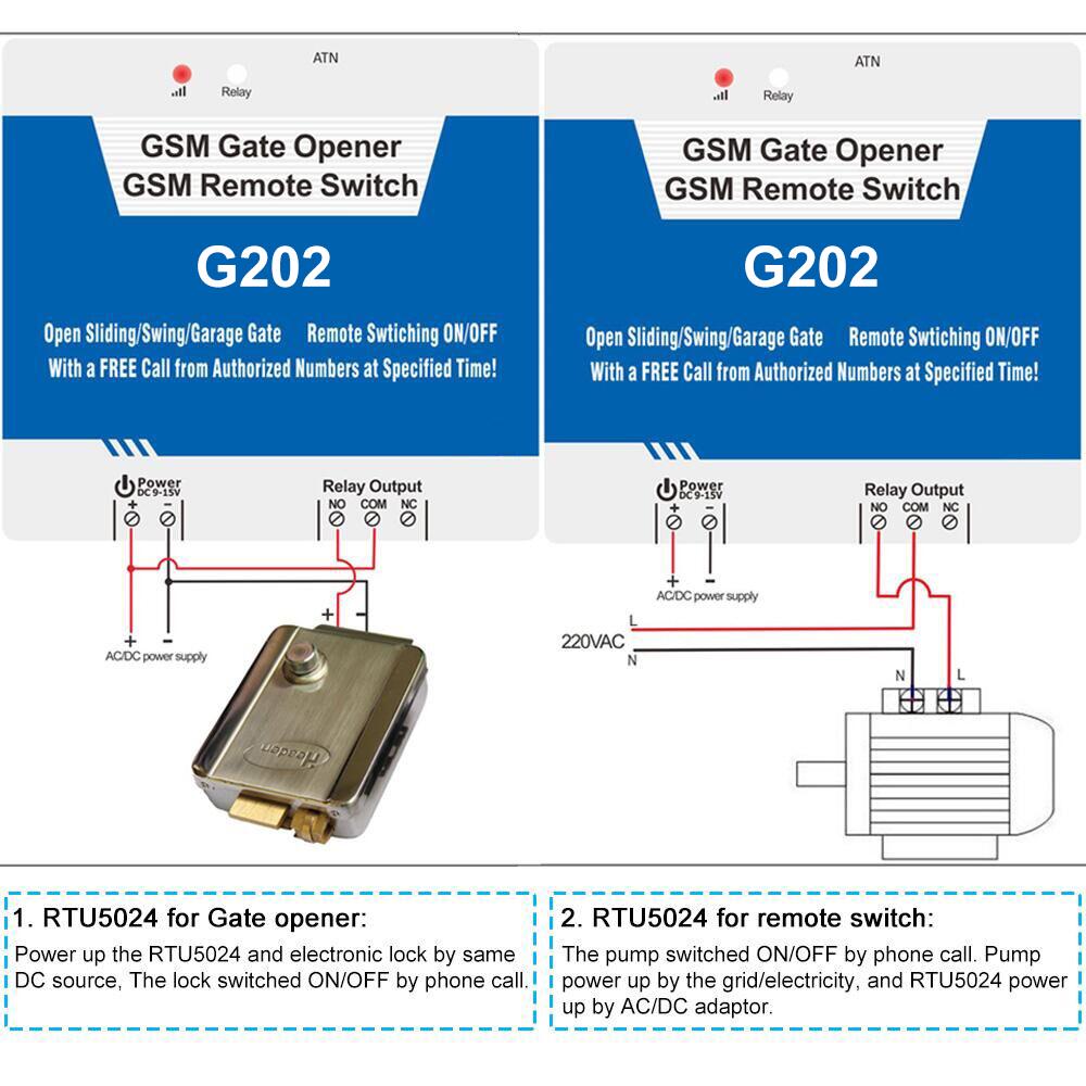 GSM устройство открывания дверей, дистанционное реле включения/выключения, дистанционное управление доступом к двери, беспроводное устройство открывания дверей по бесплатному вызову, SMS-команда 850/900/1800/1900 МГц